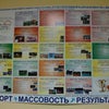 Фото Управление по физической культуре, спорту и туризму Администрации города Ижевска