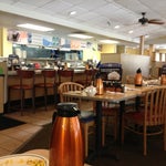 IHOP