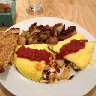 breakfast photo