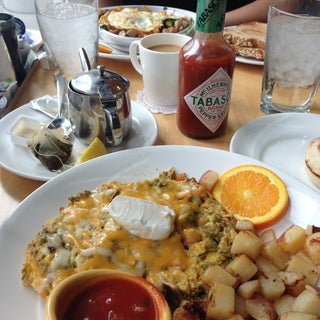 breakfast photo