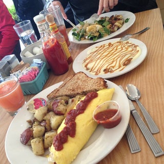 breakfast photo