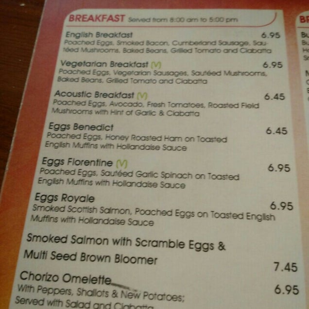 breakfast photo