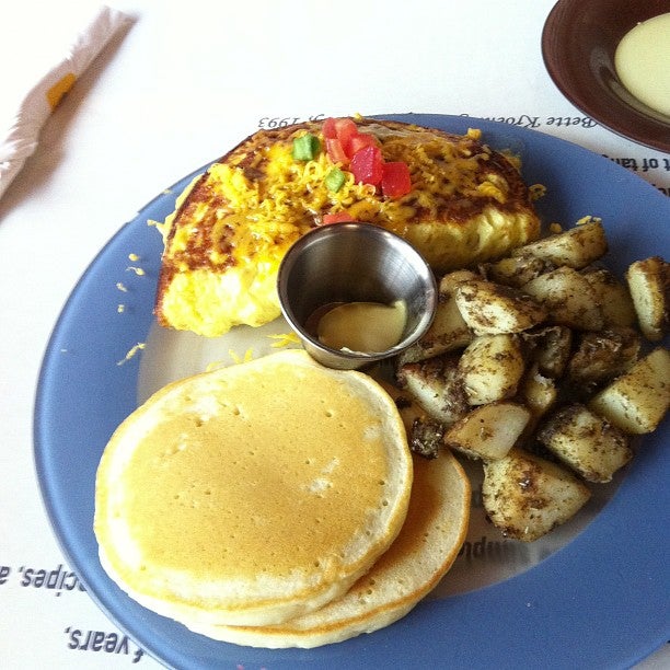 breakfast photo