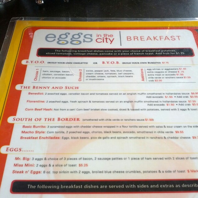 breakfast photo