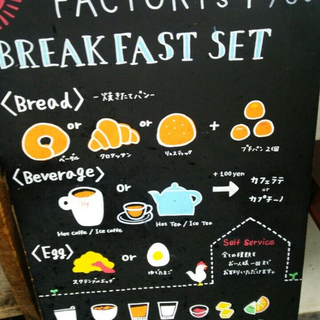 breakfast photo