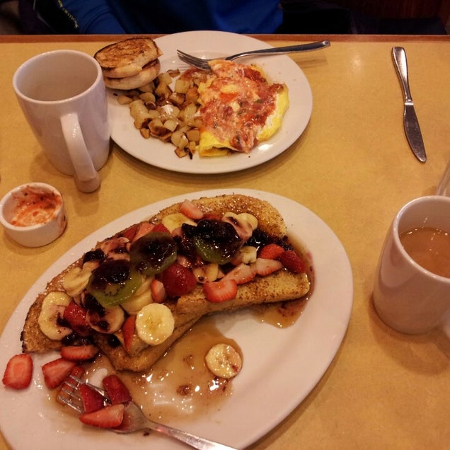 breakfast photo