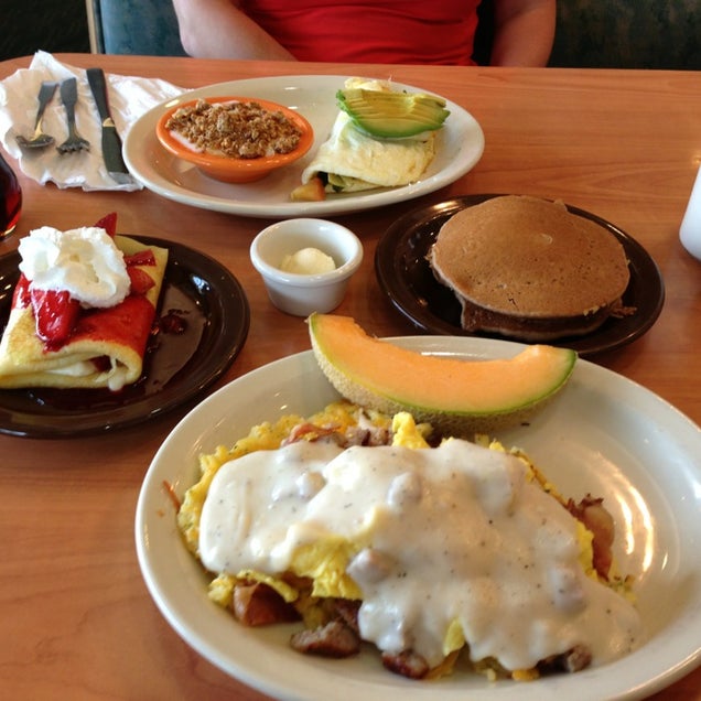 breakfast photo