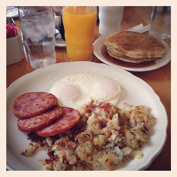 breakfast photo