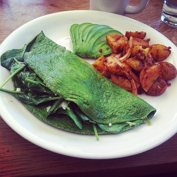 breakfast photo
