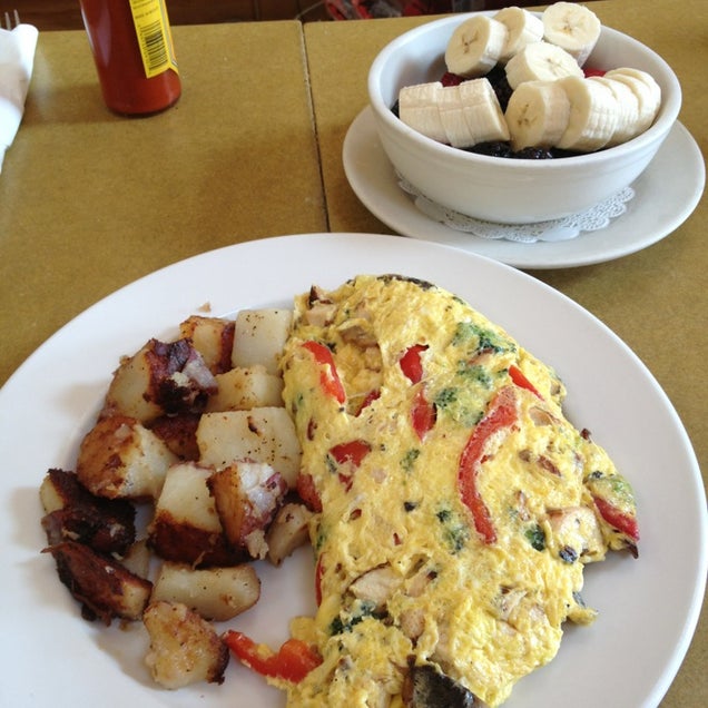 breakfast photo