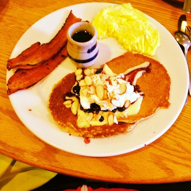 breakfast photo