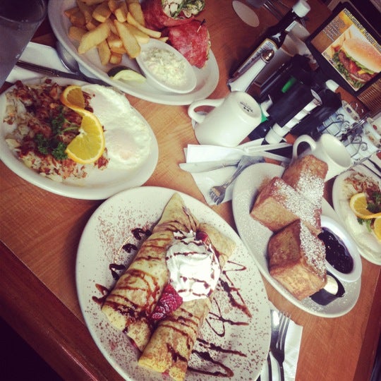 breakfast photo