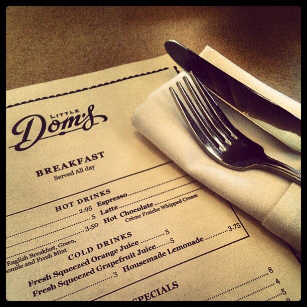 breakfast photo