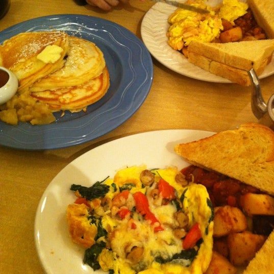 breakfast photo
