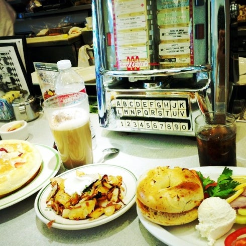 breakfast photo