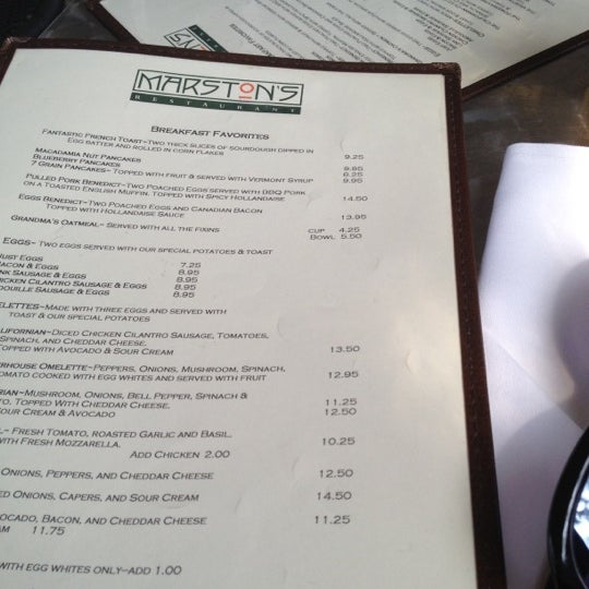 breakfast photo