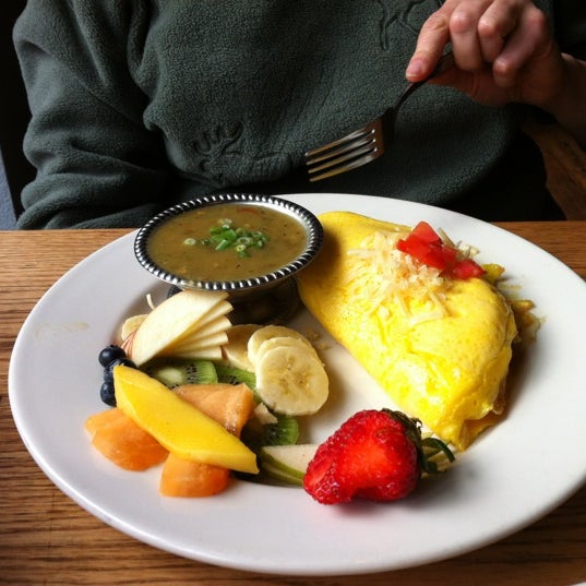 breakfast photo